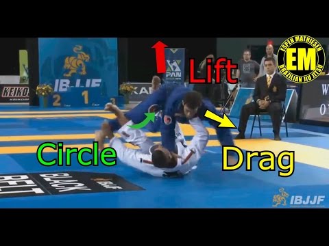 Leandro Lo Guard Study Part 2: De La Riva Guard by Espen Mathiesen