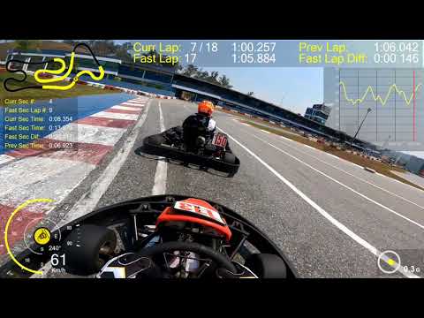 Dan Bicalho - 19/09/2021 - Kartódromo RBC - Traçado 5 normal - 12ª Etapa Mundialito de Kart BH