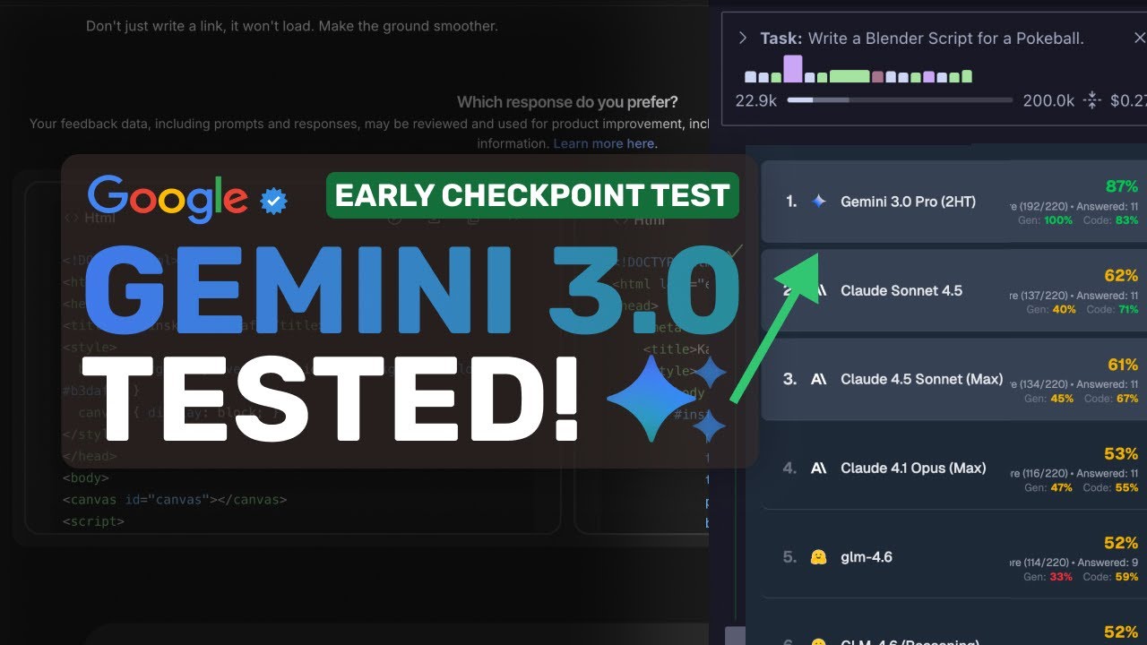Gemini 3.0 Pro (Early Checkpoint - Tested): OH MY GOD! IT'S #1 & This IS THE CRAZIEST SOTA Model!