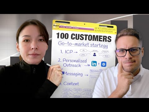 Best SaaS Marketing Strategy to get your first 100 Customers Without Ads