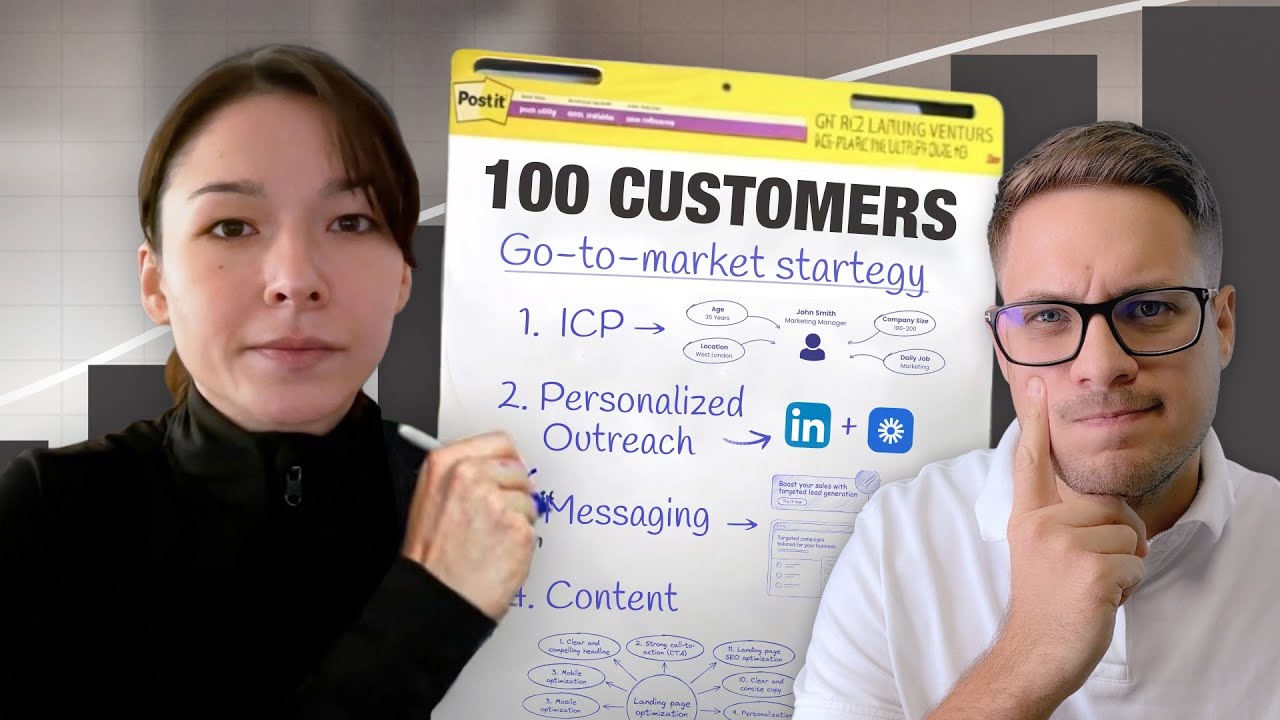 Best SaaS Marketing Strategy to get your first 100 Customers Without Ads
