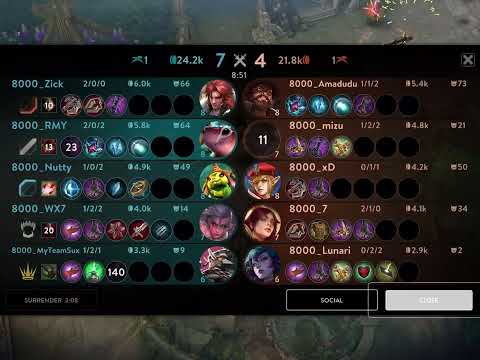 Skaarf CP Mid Lane 5v5 - Full Party