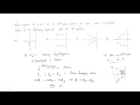 Control systems | Open loop Closed Loop | Introduction | Lec 1