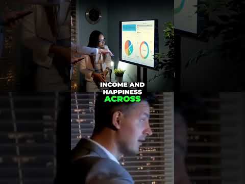 The Easterlin Paradox: Income vs. Happiness Unveiled