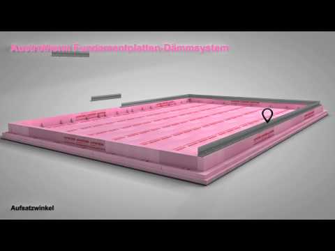 Austrotherm Fundamentplatten Dämmsystem - Anwendung