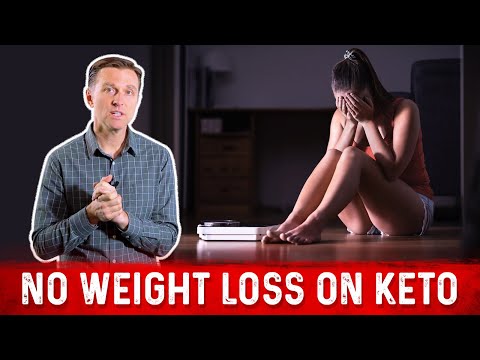 What is a Ketone Explained By Dr Berg