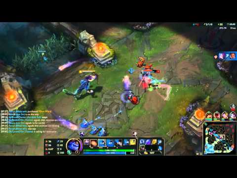 Strength and Weakness of Aurelion Sol In One Video