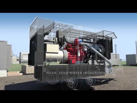 [THYMELEAF ERROR] #strings.defaultString(image.file.altText, NewEquipment.title) returns: Exception evaluating OGNL expression: "#strings.defaultString(image.file.altText, NewEquipment.title)" at URL: https://www.lepporents.adpearance.com/catalog/other-offerings/generators/g325wcu-3b-t4f-generator