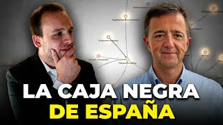 🎙️Un MAPEO de la Política Militar Española | Con Javier Jordán