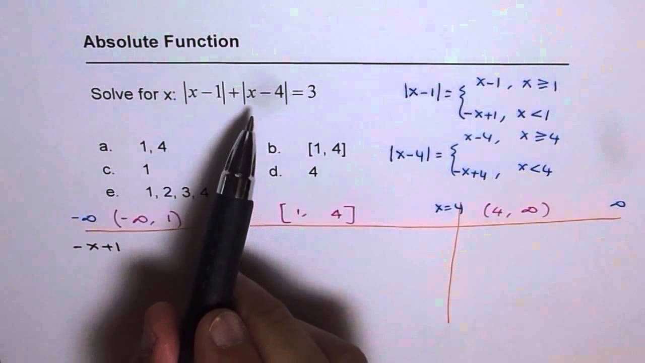 Absolute Function Equation With Many Solutions