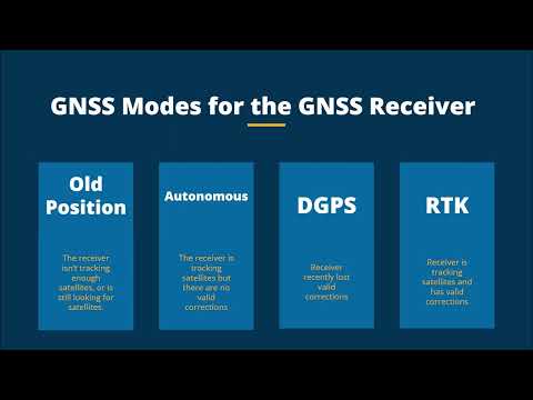 Trimble Earthworks: Troubleshooting - Adding a GNSS Correction Source