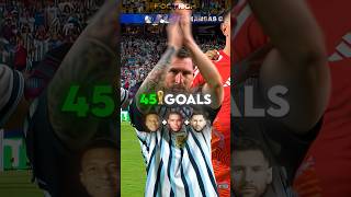 Wc Goals Other vs This Three🤐☠️