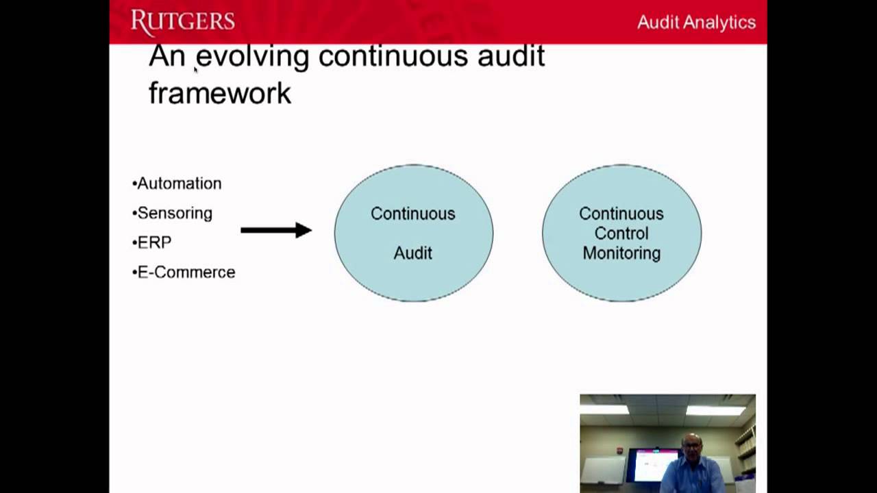 An Introduction from Enterprise Risk Management to Continuous Risk Assessment and Monitoring