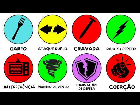 TODAS AS TÁTICAS DE XADREZ EXPLICADAS EM 9 MINUTOS - GOLPES TÁTICOS