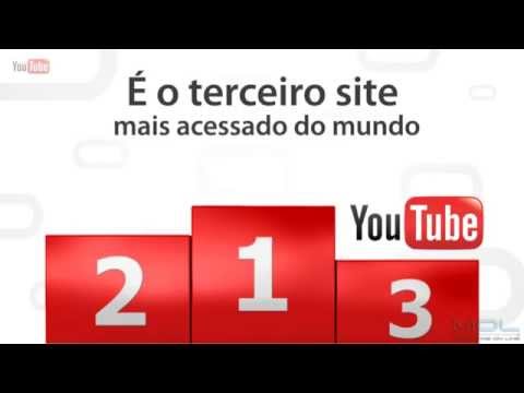 Investir ou n�o na internet