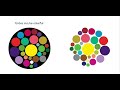 Circles Can Be Anything