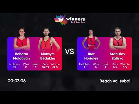 18:40 B. Moldovan / M. Bedukha - I. Horiaiev / S. Zalizko 06.10.2022 | Winners Beach Volleyball