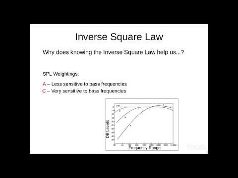 Talking about the Inverse Square Law in audio (Physics 3)