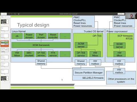 LVC20 118 SCMI server in TEE