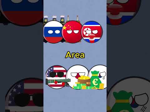 Russia, China, North Korea VS America, Japan, South Korea.#countryballs #usa #korea #japan #russia