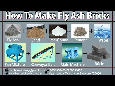 How To Make Fly Ash Bricks|Rotary Fly Ash Bricks Making Machine| 9861106411