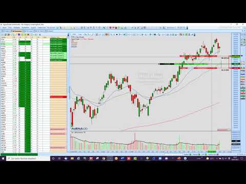 Alles rund um AgenaTrader  -  SetupEscort, Analyzer-Spalte - mit Udo Müller