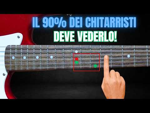 Come un BUON CHITARRISTA vede il MANICO (RISPARMIA 20 anni in 10 minuti)