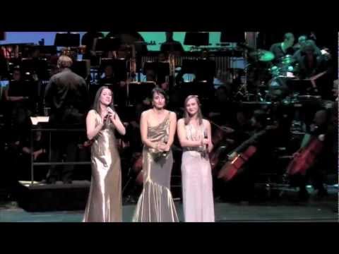 Stormy Weather - Susanne Blattert, Julia Kamenik und Anastasia Gubareva
