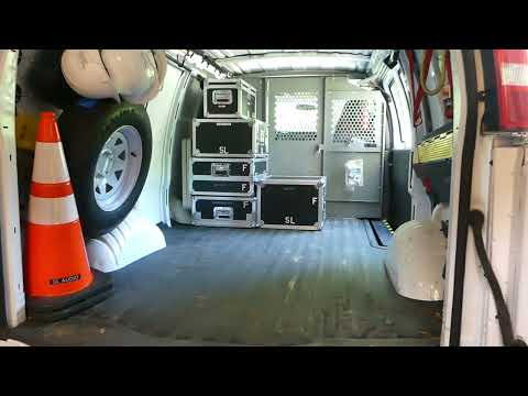 Providing sound reinforcement for the Groovynators at the Carolina Inn - Event Video 36