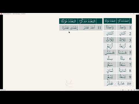 Arabic Learner: Madinah Arabic - Book 2 (Day 46)