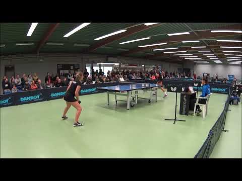 Guidon Morgane - Lardinois Candice