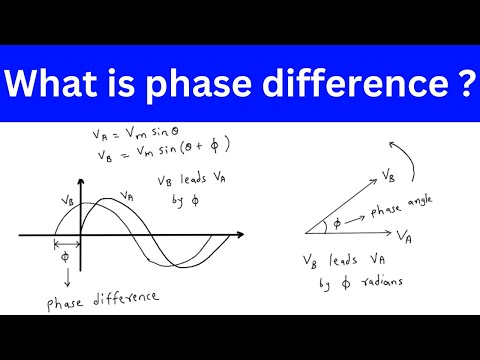 What is phase difference ? | Electrical Engineering