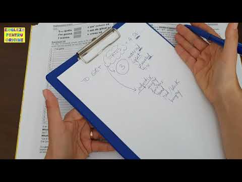 Lecţia # 098 – GET + STARE = o super expresie! ❤