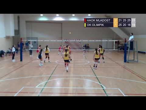 16.1.2021., PH JUNIORKE, POLUFINALE, HAOK MLADOST - OK OLIMPIK