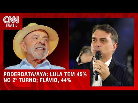 Em nova pesquisa, Lula e Flávio Bolsonaro estão tecnicamente empatados | LIVE CNN