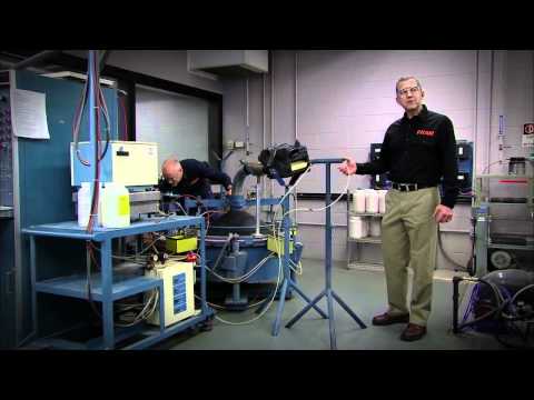 The FRAM® Clog Test