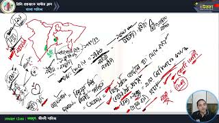 মাস্টার ক্লাস-০৫