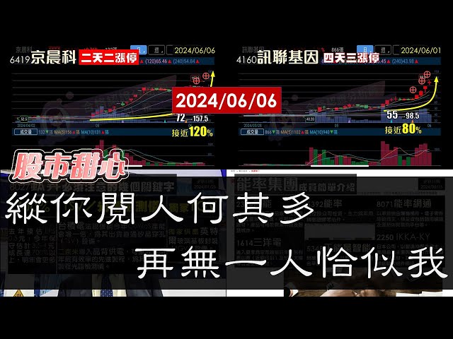 06/06【甜心盤後影音】縱你閱人何其多，再無一人恰似我－京晨科．訊聯基因．陽明．萬海．鈦昇．能率