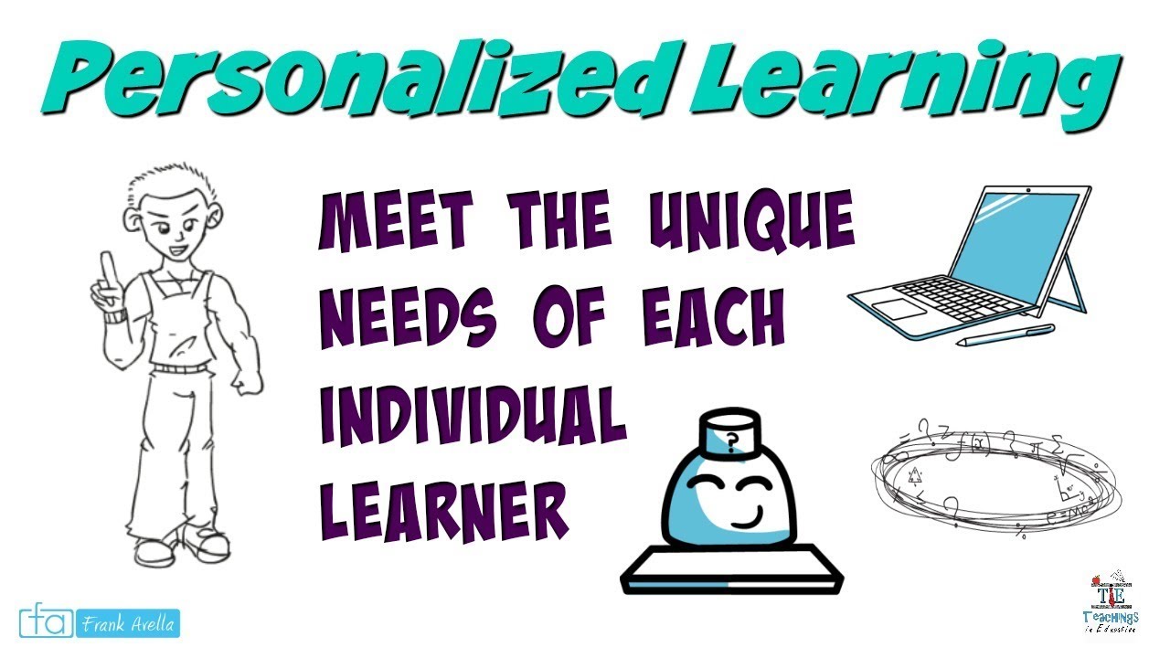 Personalized Learning: Why, How, What?