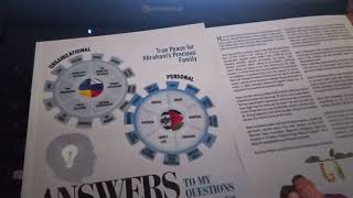 Helping Those in Need