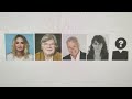 Danish Voice Actors Danske Stemme Evolution Mickey Minnie Anders Andersine Fedtmule