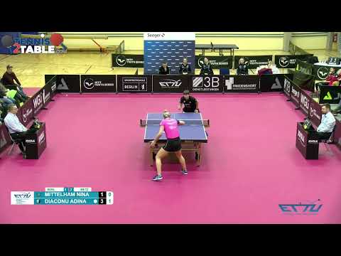 Mittelham Nina vs Diaconu Adina - 1/4 de finale European Champions League Women