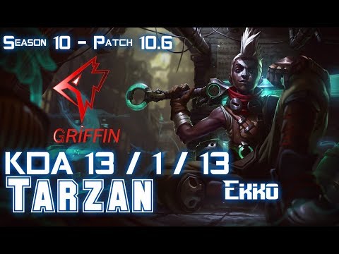 GRF Tarzan EKKO vs ELISE Jungle - Patch 10.6 KR Ranked
