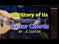The Story of Us (Taylor Swift) EASY Guitar Chords | JC GUITAR