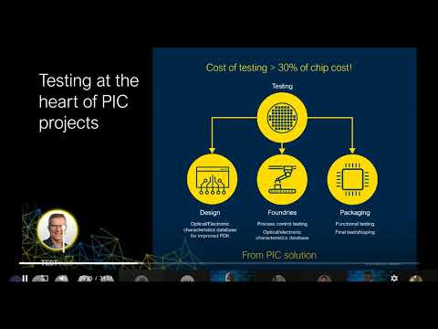 MPI AST - SiPH EXFO TEST Talks Photonics on a massive scale, Tiny PIC for huge impact!