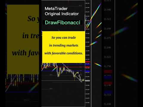 Video DrawFibonacci MT4