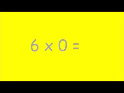 Tabellina del 6 + ESERCIZI