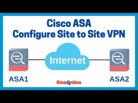 Configure Site to Site VPN on Cisco ASA