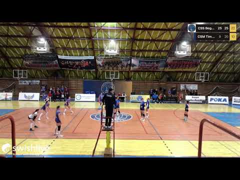 Turneu 2 Divizia U19 Feminin  CSS Bega Tm VS CSM Timisoara