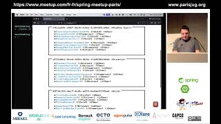 Aperçu de l'enregistrement